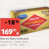 Магазин:Виктория,Скидка:Масло Крестьянское
Экомилк, сливочное,
жирн. 72.5%, 450 г
