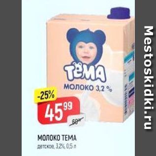 Акция - Молоко ТЕМА
