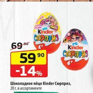 Акция - Шоколадное яйцо Kinder Cюрприз