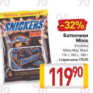 Акция - Батончики Minis Snickers Milky Way