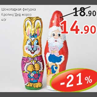 Акция - Шоколадная фигурка Кролик/Дед Мороз