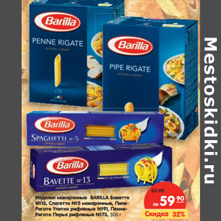 Акция - Изделия макаронные BARILLA