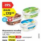 Магазин:Карусель,Скидка:Мороженое пломбир с ароматом фисташки 12%