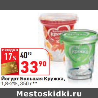 Акция - Йогурт Большая кружка 1,8-2%