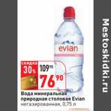 Магазин:Окей,Скидка:Вода минеральная
природная столовая Evian
негазированная