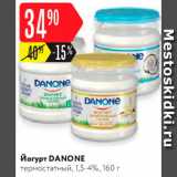 Карусель Акции - Йогурт Danone