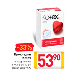 Акция - Прокладки Kotex