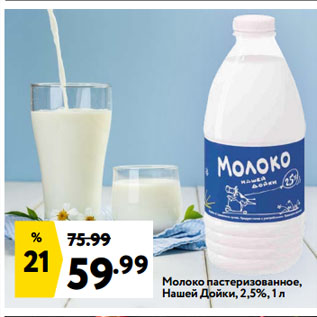 Акция - Молоко пастеризованное, Нашей Дойки, 2,5%