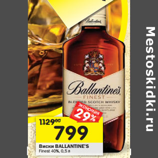 Акция - Виски Ballantines Finest 40%