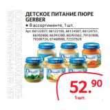 Selgros Акции - ДЕТСКОЕ ПИТАНИЕ ПЮРЕ
GERBER