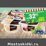 Магазин:Карусель,Скидка:Десерт ДАНОН Даниссимо
молочный, творожный, 5,4-7,2%, 130 г, в ассортименте