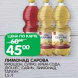 Spar Акции - ЛИМОНАД САРОВА
КРЮШОН, СИТРО, КРЕМ-СОДА,
ДЮШЕС, САЯНЫ, ЛИМОНАД,
ТАРХУН
1,5 Л