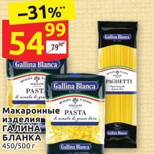 Акция - Макаронные PASTA изделия ГАЛИНА БЛАНКА