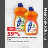 Магазин:Виктория,Скидка:Средство для мытья посуды
Аос
бальзам/лимон, 450 г 