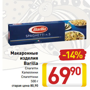 Акция - Макаронные изделия Barilla