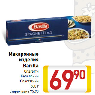 Акция - Макаронные изделия Barilla