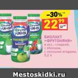 Магазин:Дикси,Скидка:БИОЛАКТ
«ФРУТОНЯНЯ»
в асс.: сладкий,
с яблоком,
с лесными ягодами,
0,2 л