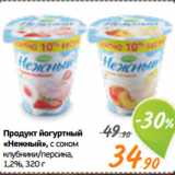 Магазин:Монетка,Скидка:Продукт йогуртный
«Нежный», с соком
клубники/персика,
1,2%