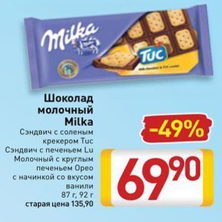 Акция - Шоколад молочный Milka