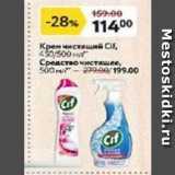 Окей Акции - Крем чистящий CIF