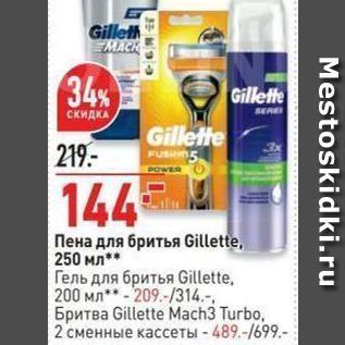 Акция - Пена для бритья Gillette