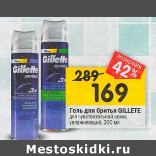 Акция - Гель для бритья Gillette