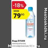 Магазин:Карусель,Скидка:Вода Evian