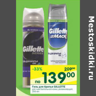 Акция - Гель для бритья Gillette