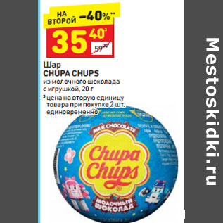 Акция - Шар Chupa Chups