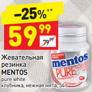 Акция - Жевательная резинка Mentos