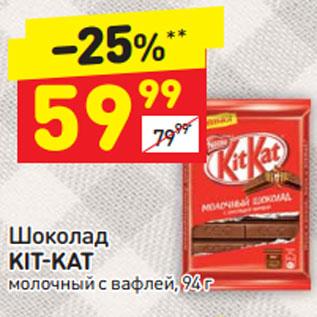 Акция - Шоколад Kit Kat молочный