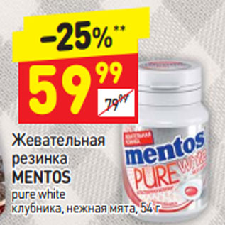 Акция - Жевательная резинка Mentos