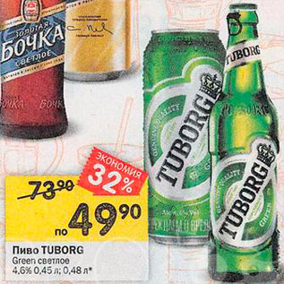 Акция - Пиво Tuborg