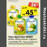 Магазин:Карусель,Скидка:Пюре фруктовое GERBER
яблоко, яблоко-банан, 4 фрукта,
с 6 месяцев, 90 г. 