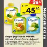 Магазин:Карусель,Скидка:Пюре фруктовое GERBER
яблоко, яблоко-банан, 4 фрукта,
с 6 месяцев, 90 г. 