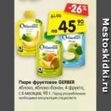 Магазин:Карусель,Скидка:Пюре фруктовое GERBER
яблоко, яблоко-банан, 4 фрукта,
с 6 месяцев, 90 г. 