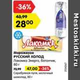 Магазин:Карусель,Скидка:Мороженое
РУССКИЙ ХОЛОД Серебряная пуля/Молочный шоколад