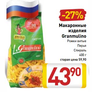 Акция - Макаронные изделия Gramulino