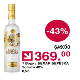 Акция - Водка БЕЛАЯ БЕРЕЗКА 40%