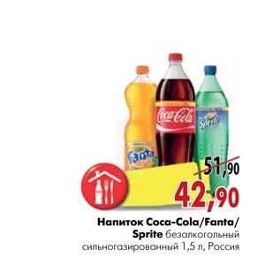 Акция - Напиток Coca-Cola/Fanta/Sprite