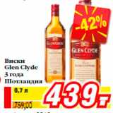 Магазин:Билла,Скидка:Виски
Glen Clyde
3 года
Шотландия