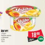 Магазин:Spar,Скидка:Йогурт
«Чудо»
Персик-манго
с джемом
2.5%
125 г