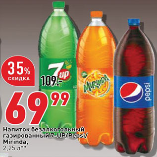 Акция - Напиток 7Up/Pepsi/Mirinda