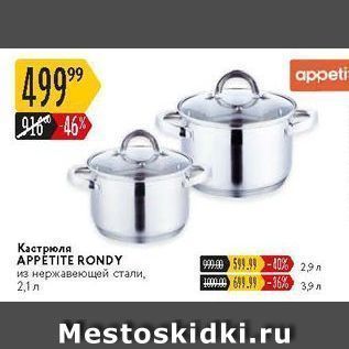 Акция - Кастрюля APPETITE RONDY