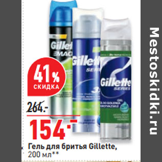 Акция - Гель для бритья Gillette,