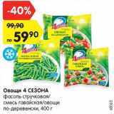 Магазин:Карусель,Скидка:Овощи 4 СЕЗОНА
фасоль стручковая/смесь
гавайская/овощи по-деревенски,
400 г
