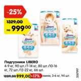 Магазин:Карусель,Скидка:Подгузники LIBERO
4-9 кг, 90 шт./7-14 кг, 80 шт./10-16
кг, 72 шт./12-22 кг, 66 шт