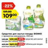 Магазин:Карусель,Скидка:Средство для мытья посуды BIOMIO
с ароматом мандарина, 450 мл 