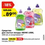 Магазин:Карусель,Скидка:Средство
для мытья посуды MEINE LIEBE,
500 мл, в асортименте*
