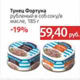 Магазин:Виктория,Скидка:Тунец Фортуна рубленый в соб. соку/с масле